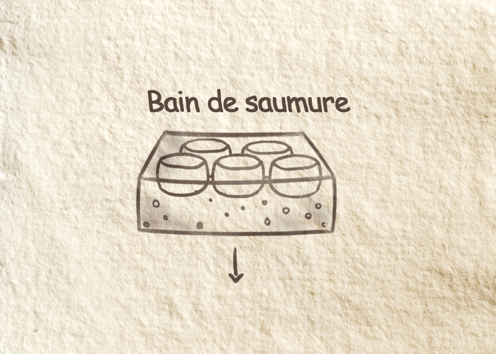 Bain de saumure Bain de saumure